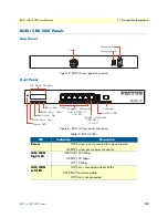 Preview for 23 page of Patton BODi rS 1000 Series User Manual