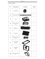 Preview for 10 page of Patton C2 Charcoal Chef Operating And Assembly Instructions Manual