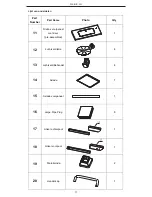 Preview for 11 page of Patton C2 Charcoal Chef Operating And Assembly Instructions Manual