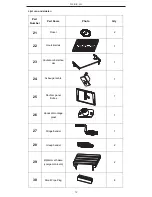 Preview for 12 page of Patton C2 Charcoal Chef Operating And Assembly Instructions Manual