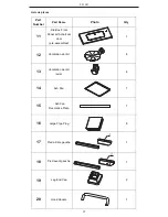 Preview for 37 page of Patton C2 Charcoal Chef Operating And Assembly Instructions Manual