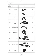 Preview for 39 page of Patton C2 Charcoal Chef Operating And Assembly Instructions Manual