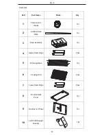 Preview for 59 page of Patton C2 Charcoal Chef Operating And Assembly Instructions Manual