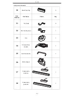 Preview for 114 page of Patton C2 Charcoal Chef Operating And Assembly Instructions Manual