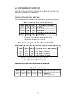 Preview for 17 page of Patton CopperLink E2168A User Manual