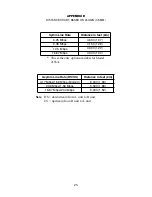 Preview for 25 page of Patton CopperLink E2168A User Manual