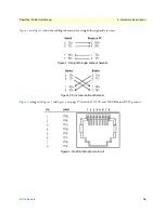 Preview for 16 page of Patton FiberPlex 1008E User Manual