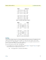 Preview for 17 page of Patton FiberPlex 1008E User Manual