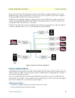 Preview for 12 page of Patton FiberPlex FPX6000 Series User Manual