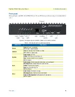 Preview for 16 page of Patton FiberPlex FPX6000 Series User Manual