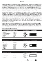 Preview for 31 page of Patton Kamado 13 Operating And Assembly Instructions Manual