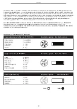 Предварительный просмотр 59 страницы Patton Kamado 20 Operating And Assembly Instruction Manual