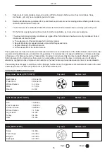 Предварительный просмотр 35 страницы Patton Kamado 21 Original Operating And Assembly Instructions