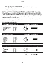 Предварительный просмотр 49 страницы Patton Kamado 21 Original Operating And Assembly Instructions