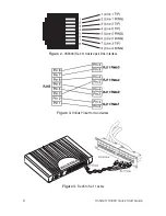 Предварительный просмотр 4 страницы Patton OnSite OS3300 Quick Start Manual