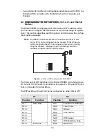 Preview for 14 page of Patton RocketLink-G 3088RC User Manual