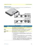 Preview for 16 page of Patton Smart Node 4120 User Manual