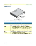 Preview for 17 page of Patton Smart Node 4120 User Manual