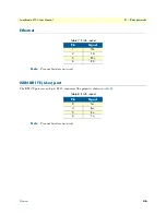 Preview for 46 page of Patton Smart Node 4120 User Manual