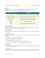 Preview for 30 page of Patton SmartNode 4110 Series User Manual