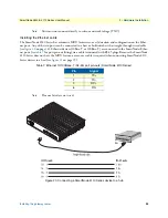 Preview for 34 page of Patton SmartNode 4110 Series User Manual