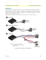 Preview for 39 page of Patton SmartNode 4110 Series User Manual