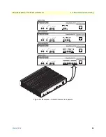 Preview for 48 page of Patton SmartNode 4110 Series User Manual