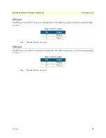 Preview for 71 page of Patton SmartNode 4110 Series User Manual