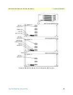 Preview for 30 page of Patton SmartNode 4740 Series User Manual