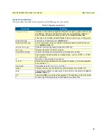 Preview for 15 page of Patton SmartNode 4830 DSL Series User Manual
