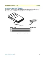 Предварительный просмотр 62 страницы Patton SmartNode 4832 User Manual