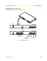 Preview for 16 page of Patton SmartNode 4950 User Manual