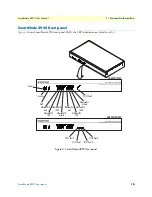 Preview for 18 page of Patton SmartNode 4950 User Manual