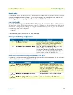 Preview for 32 page of Patton SmartNode 4950 User Manual
