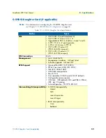 Preview for 52 page of Patton SmartNode 4950 User Manual