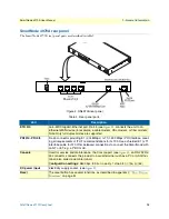 Предварительный просмотр 15 страницы Patton SmartNode 4970A Series User Manual