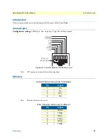 Предварительный просмотр 47 страницы Patton SmartNode 4970A Series User Manual