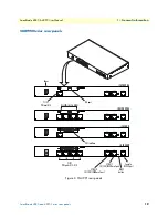 Preview for 19 page of Patton SmartNode 4980 series User Manual