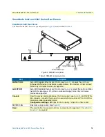 Preview for 16 page of Patton SmartNode 5481 Series User Manual