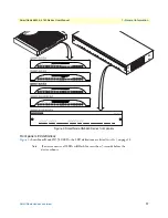 Preview for 17 page of Patton SmartNode 5540 Series User Manual