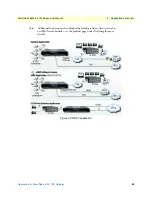 Preview for 26 page of Patton SmartNode 5540 Series User Manual