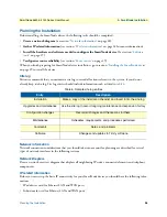 Preview for 28 page of Patton SmartNode 5540 Series User Manual