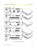 Preview for 23 page of Patton SmartNode 5540E Series User Manual