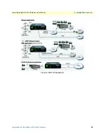 Preview for 28 page of Patton SmartNode 5540E Series User Manual