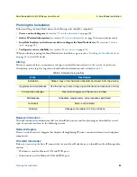 Preview for 30 page of Patton SmartNode 5540E Series User Manual