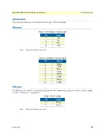 Preview for 59 page of Patton SmartNode 5540E Series User Manual