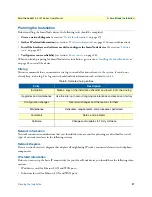 Preview for 27 page of Patton SmartNode 5541 Series User Manual