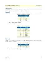 Preview for 53 page of Patton SmartNode 5541 Series User Manual