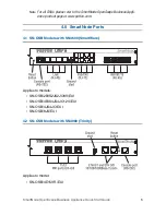 Preview for 5 page of Patton SmartNode OpenScape Quick Start Manual