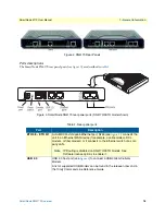 Preview for 16 page of Patton SmartNode SN4170 User Manual